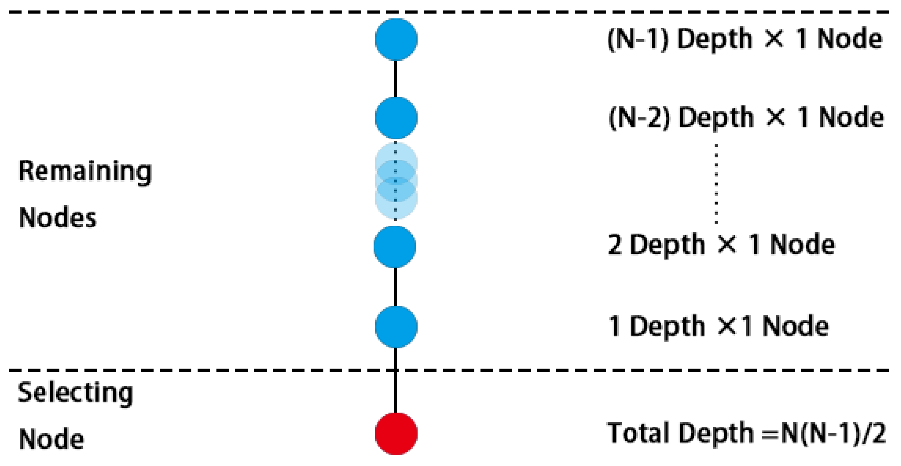 Buildings 13 01507 g004
