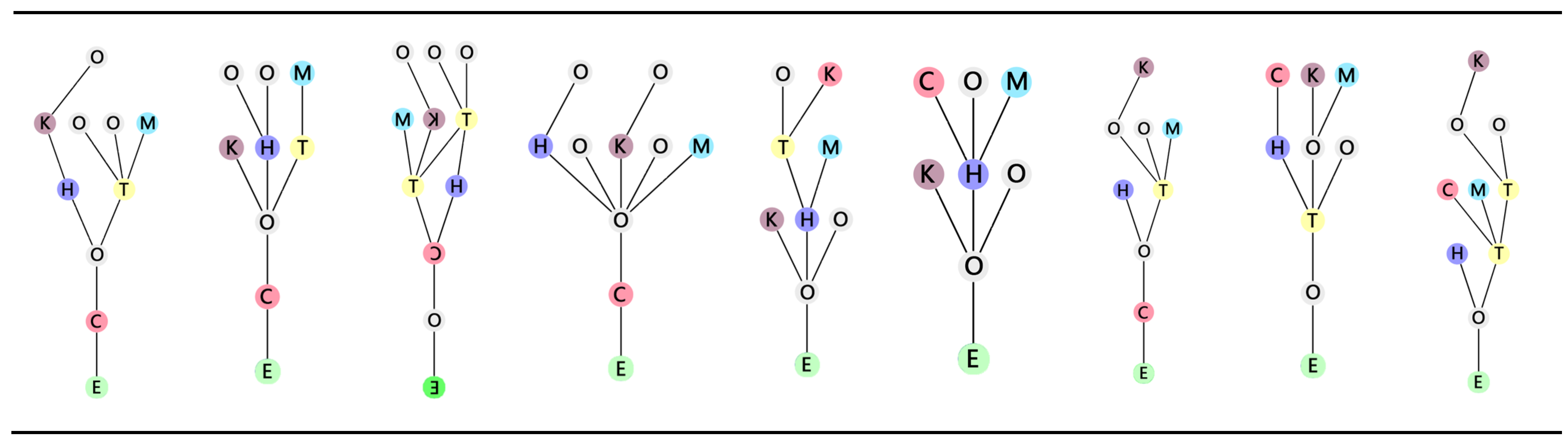 Buildings 13 01507 g005