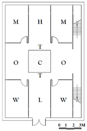 Buildings 13 01507 i001