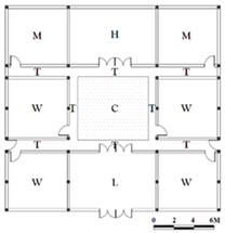 Buildings 13 01507 i003