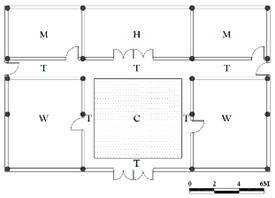 Buildings 13 01507 i005