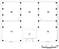 Buildings 13 01507 i006