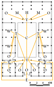 Buildings 13 01507 i023