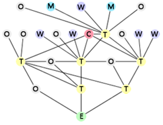 Buildings 13 01507 i024