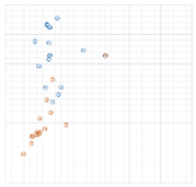 Buildings 13 01507 i026