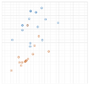 Buildings 13 01507 i027