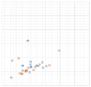 Buildings 13 01507 i031