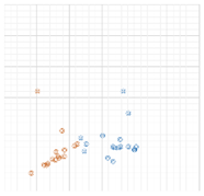 Buildings 13 01507 i032