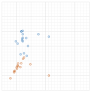 Buildings 13 01507 i038