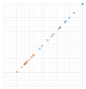 Buildings 13 01507 i041