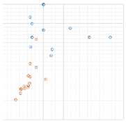 Buildings 13 01507 i042
