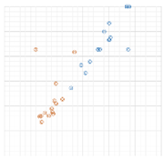 Buildings 13 01507 i044