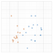 Buildings 13 01507 i052