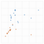 Buildings 13 01507 i054