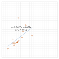 Buildings 13 01507 i058
