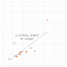 Buildings 13 01507 i062