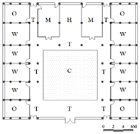 Buildings 13 01507 i066