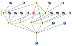 Buildings 13 01507 i068