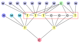 Buildings 13 01507 i070