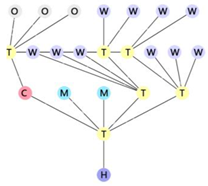 Buildings 13 01507 i076