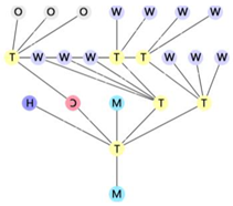 Buildings 13 01507 i077