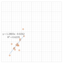 Buildings 13 01507 i083