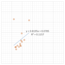 Buildings 13 01507 i084