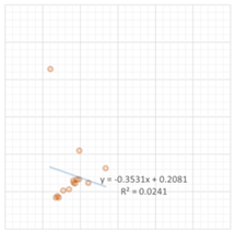 Buildings 13 01507 i085