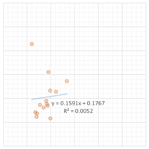 Buildings 13 01507 i086