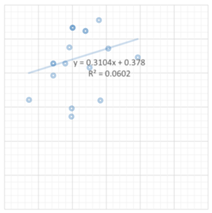 Buildings 13 01507 i088