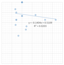 Buildings 13 01507 i090