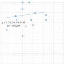 Buildings 13 01507 i091