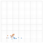 Buildings 13 01507 i107