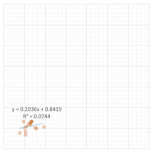 Buildings 13 01507 i141