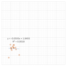 Buildings 13 01507 i142