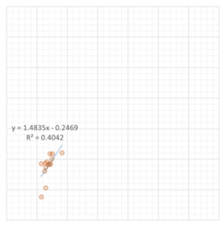 Buildings 13 01507 i147