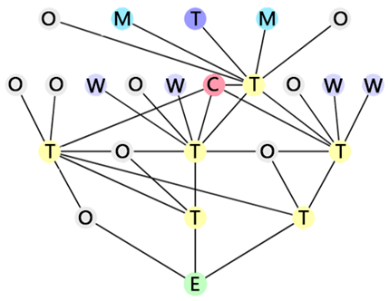 Buildings 13 01507 i152