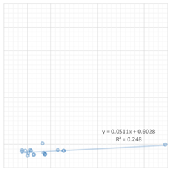 Buildings 13 01507 i157