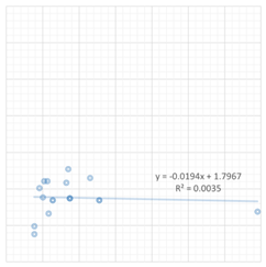 Buildings 13 01507 i158