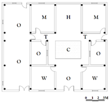 Buildings 13 01507 i167