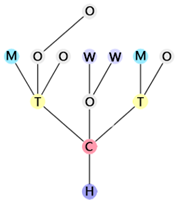 Buildings 13 01507 i168