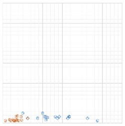 Buildings 13 01507 i172