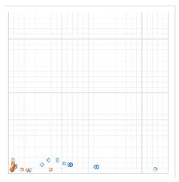 Buildings 13 01507 i182