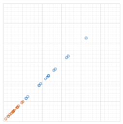 Buildings 13 01507 i184