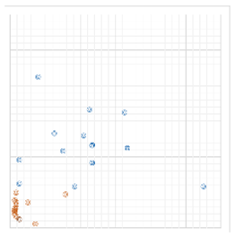 Buildings 13 01507 i185