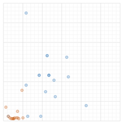 Buildings 13 01507 i187