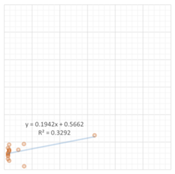 Buildings 13 01507 i191