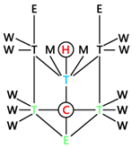 Buildings 13 01507 i200