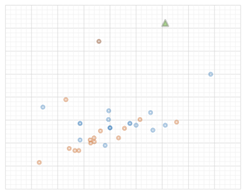 Buildings 13 01507 i221