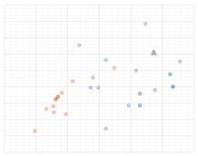 Buildings 13 01507 i222